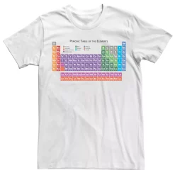 Men's Periodic Table Of Elements Tee